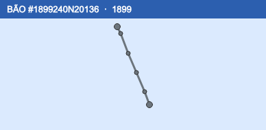 Quỹ đạo di chuyển của BÃO #1899240N20136 (1899)