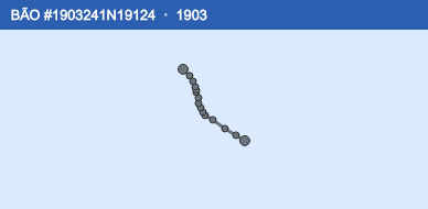 Quỹ đạo di chuyển của BÃO #1903241N19124 (1903)