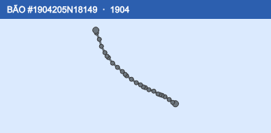 Quỹ đạo di chuyển của BÃO #1904205N18149 (1904)
