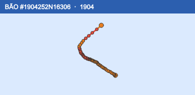 Quỹ đạo di chuyển của BÃO #1904252N16306 (1904)
