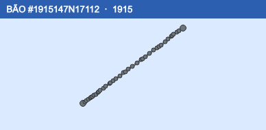 Quỹ đạo di chuyển của BÃO #1915147N17112 (1915)