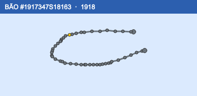 Quỹ đạo di chuyển của BÃO #1917347S18163 (1918)