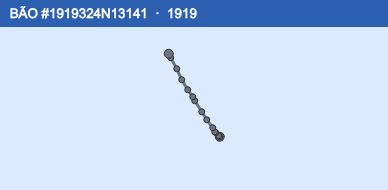 Quỹ đạo di chuyển của BÃO #1919324N13141 (1919)