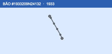 Quỹ đạo di chuyển của BÃO #1933209N24132 (1933)