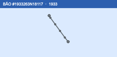Quỹ đạo di chuyển của BÃO #1933263N18117 (1933)