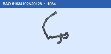 Quỹ đạo di chuyển của BÃO #1934192N20128 (1934)
