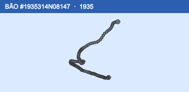 Quỹ đạo di chuyển của BÃO #1935314N08147 (1935)