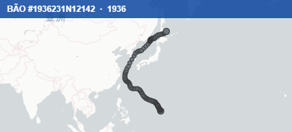 Quỹ đạo di chuyển của BÃO #1936231N12142 (1936)