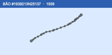 Quỹ đạo di chuyển của BÃO #1939213N25137 (1939)
