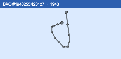 Quỹ đạo di chuyển của BÃO #1940255N20127 (1940)