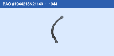 Quỹ đạo di chuyển của BÃO #1944215N21140 (1944)