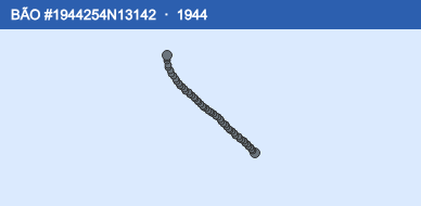 Quỹ đạo di chuyển của BÃO #1944254N13142 (1944)