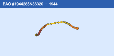 Quỹ đạo di chuyển của BÃO #1944285N36320 (1944)