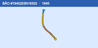 Quỹ đạo di chuyển của BÃO #1945253N16302 (1945)