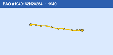 Quỹ đạo di chuyển của BÃO #1949162N20254 (1949)