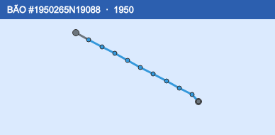 Quỹ đạo di chuyển của BÃO #1950265N19088 (1950)