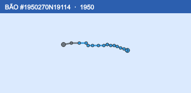 Quỹ đạo di chuyển của BÃO #1950270N19114 (1950)