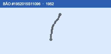 Quỹ đạo di chuyển của BÃO #1952015S11096 (1952)