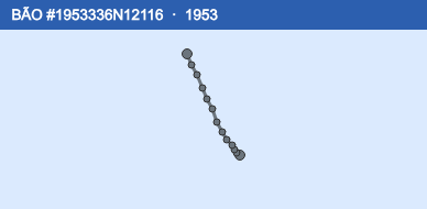Quỹ đạo di chuyển của BÃO #1953336N12116 (1953)