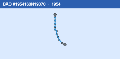 Quỹ đạo di chuyển của BÃO #1954160N19070 (1954)