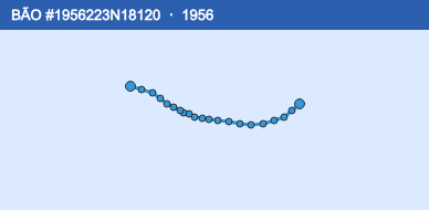 Quỹ đạo di chuyển của BÃO #1956223N18120 (1956)