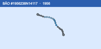 Quỹ đạo di chuyển của BÃO #1956238N14117 (1956)