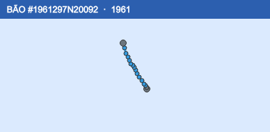 Quỹ đạo di chuyển của BÃO #1961297N20092 (1961)