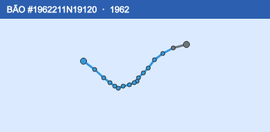 Quỹ đạo di chuyển của BÃO #1962211N19120 (1962)