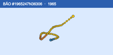 Quỹ đạo di chuyển của BÃO #1965247N36306 (1965)