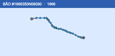 Quỹ đạo di chuyển của BÃO #1966350N08090 (1966)