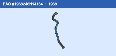 Quỹ đạo di chuyển của BÃO #1968246N14164 (1968)