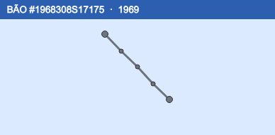 Quỹ đạo di chuyển của BÃO #1968308S17175 (1969)