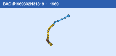 Quỹ đạo di chuyển của BÃO #1969302N31318 (1969)