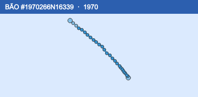Quỹ đạo di chuyển của BÃO #1970266N16339 (1970)