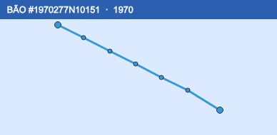 Quỹ đạo di chuyển của BÃO #1970277N10151 (1970)