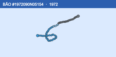 Quỹ đạo di chuyển của BÃO #1972090N05154 (1972)
