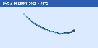 Quỹ đạo di chuyển của BÃO #1972256N10162 (1972)