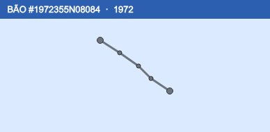 Quỹ đạo di chuyển của BÃO #1972355N08084 (1972)