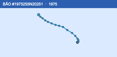 Quỹ đạo di chuyển của BÃO #1975255N20251 (1975)