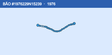Quỹ đạo di chuyển của BÃO #1976229N15239 (1976)