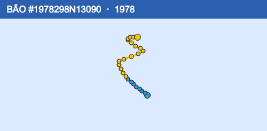 Quỹ đạo di chuyển của BÃO #1978298N13090 (1978)