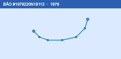Quỹ đạo di chuyển của BÃO #1979220N18113 (1979)