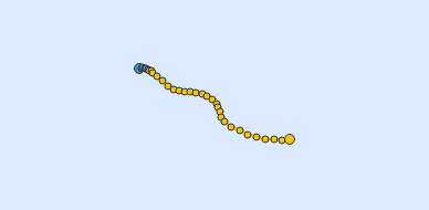 Quỹ đạo di chuyển của EDWIG (1981)