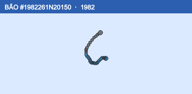 Quỹ đạo di chuyển của BÃO #1982261N20150 (1982)