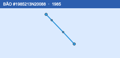 Quỹ đạo di chuyển của BÃO #1985213N20088 (1985)