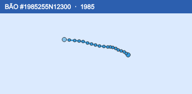 Quỹ đạo di chuyển của BÃO #1985255N12300 (1985)