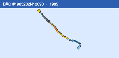 Quỹ đạo di chuyển của BÃO #1985282N12090 (1985)