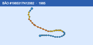 Quỹ đạo di chuyển của BÃO #1985317N12082 (1985)
