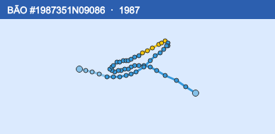 Quỹ đạo di chuyển của BÃO #1987351N09086 (1987)