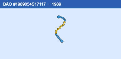 Quỹ đạo di chuyển của BÃO #1989054S17117 (1989)